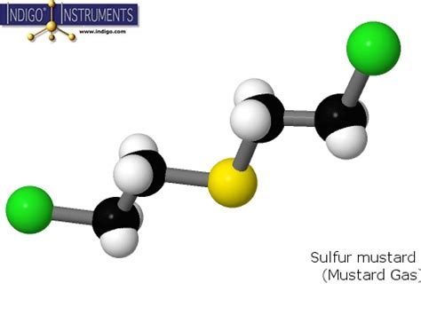 Sulfur Mustard Chemical Structure Model made with Indigo Instrument (indigoinstruments.com ...