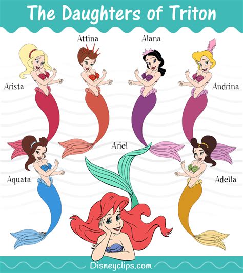 Ariel's Sisters: Names With Pictures | Disneyclips.com