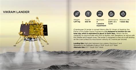 NASA finds debris of crashed Indian moon lander Vikram on lunar surface