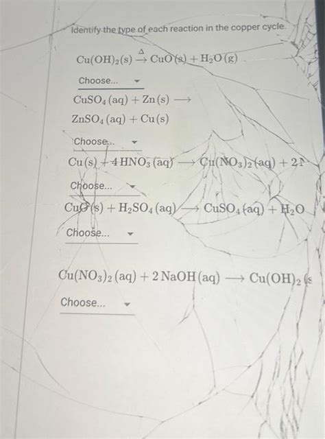 Identify the type of each reaction in the copper | Chegg.com