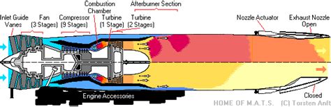 HOME OF M.A.T.S. - The most comprehensive Grumman F-14 Reference Work ...