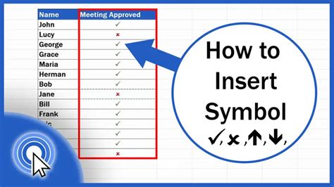 How to Insert a Symbol in Excel