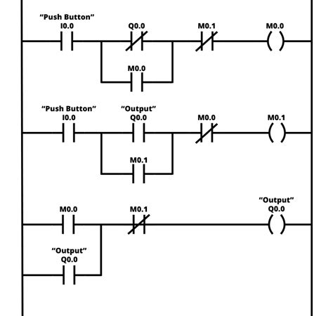 PLC program example with toggle or flip-flop function | Ladder logic, Plc programming ...