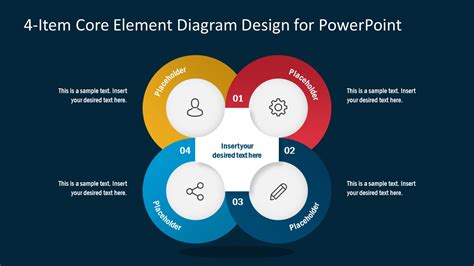 4 Item Core Element Diagram Design for PowerPoint - SlideModel