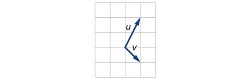 Null vector example - opmcam