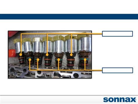 Ford Solenoid Strategy 6F30/6F35/6F50/6F55 Sonnax Webinar PPT 6F 6R