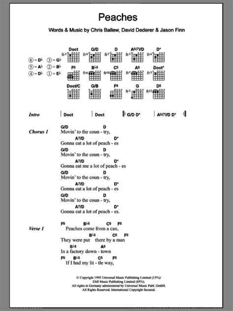 The Stranglers Peaches Sheet Music Notes, Chords Download Printable Guitar Tab PDF Score SKU ...