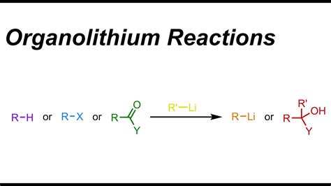 Organolithium Reactions (IOC 16) - YouTube