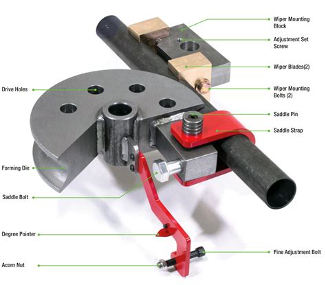 1-1/2" Square Tube Bender Dies - Onix Machinery Sales Ltd.