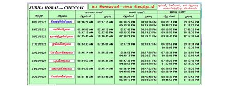 Subha Horai For Chennai From March 18 - March 25