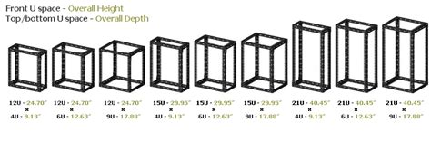 Server rack Size and capacity - rack-singapore.com