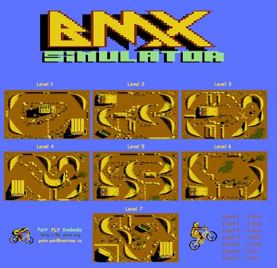 Manillismo: BMX Simulator: Mapa