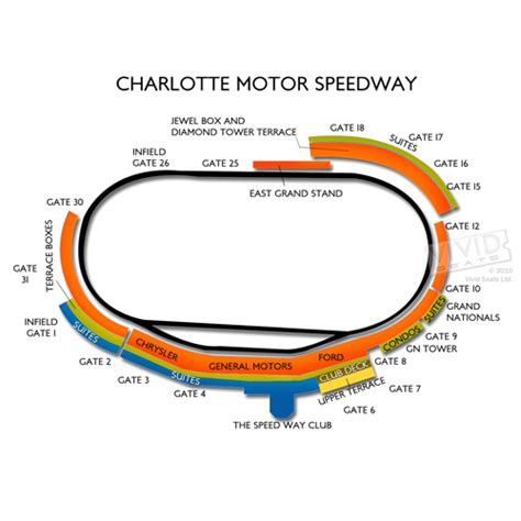 Charlotte Motor Speedway Tickets - Charlotte Motor Speedway Seating ...