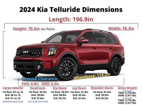 2024 Kia Telluride Colors - Specific Trim Levels