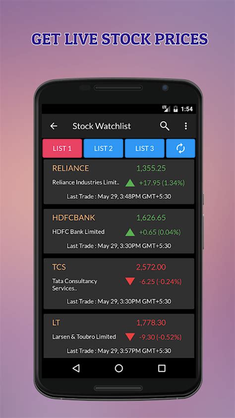 Indian Stock Market Quotes - Live Share Prices APK for Android - Download