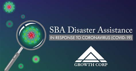 SBA Disaster Assistance - Coronavirus - Growth Corp