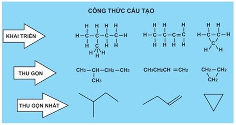 Viết công thức electron và công thức cấu tạo của O3