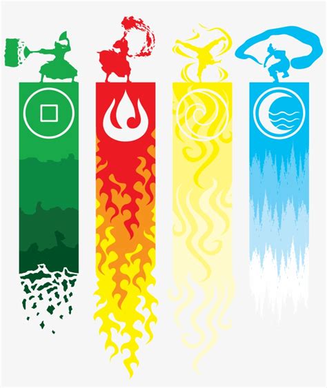 Water Earth Fire Air Symbols Avatar