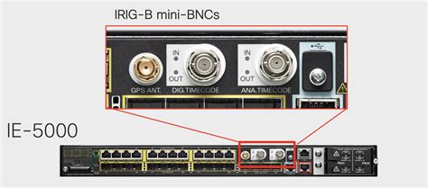 Quick Reference: Cisco IE5000 IRIG-B Support - Cisco Community