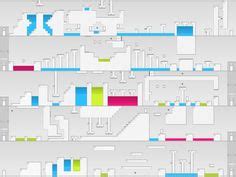 12 2D platformer level design ideas | game level design, game design, design