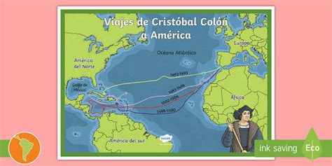 Recurso educativo sobre los viajes de Cristóbal Colón a América