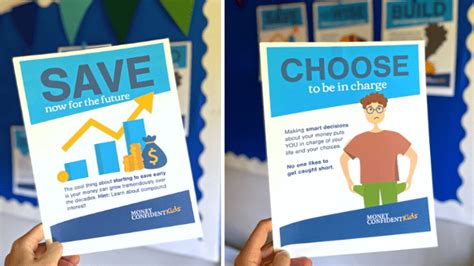 Financial Literacy Posters for the Classroom - Free Download