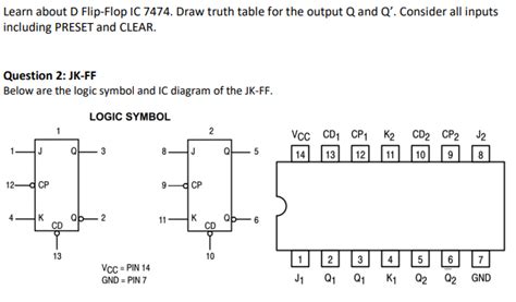 15 Ic 7474 Pin Diagram | Robhosking Diagram