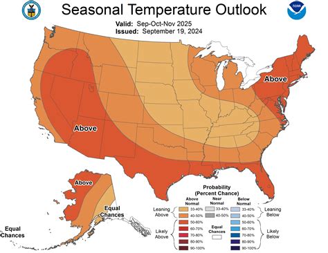 SunPrairieWeather.com - NWS CPC Long-Term Temperature and Precipitation Outlooks