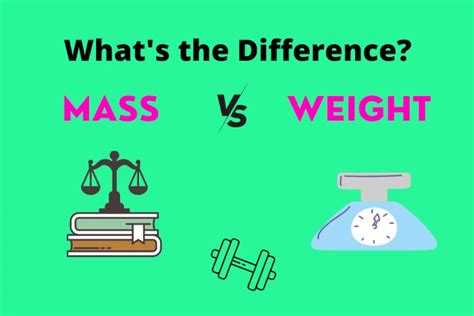 Difference Between Mass and Weight - Robotshapers - Best DIY, Science & Engineering Teachnical Blogs