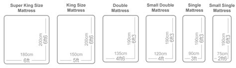 UK STANDARD MATTRESS SIZES | The Oak Bed Store