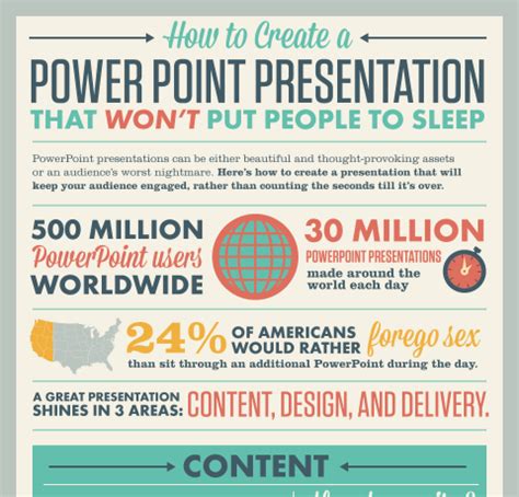 How to Create Engaging Presentations Infographic - e-Learning Infographics