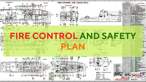 FIRE CONTROL AND SAFETY PLAN Part 1 | UASUPPLY - YouTube