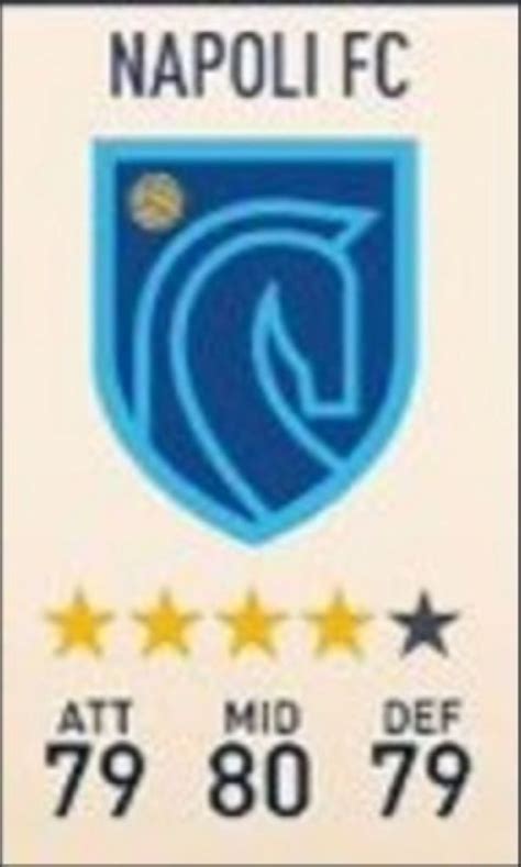 SSC Napoli senza diritti su FIFA 23: diventa Napoli FC. Il logo è un ...