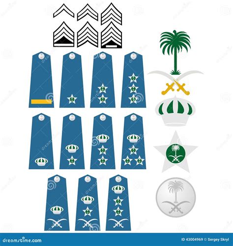 Uae Army Ranks