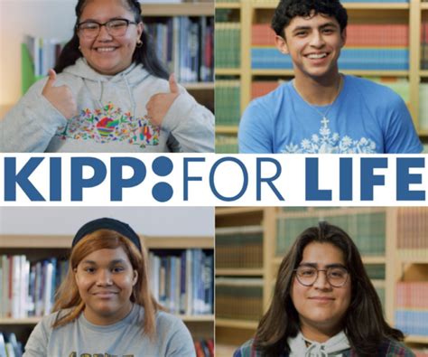 Support KIPP | KIPP Public Charter Schools