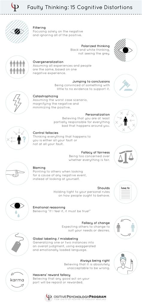 Cognitive behavioural therapy techniques and digital therapeutics » DTx explained