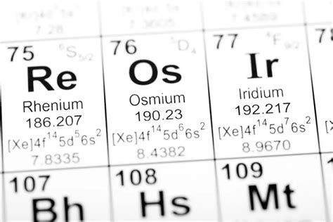 Osmium: A Rare Metal; Rare Investment - preciousmetalinfo.com