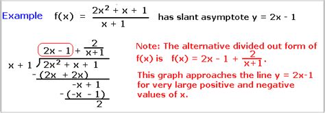 Properties of Rational Functions