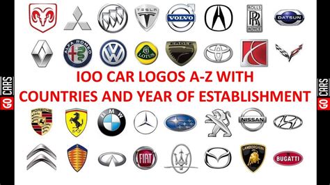 Car logos (A-Z) 100 logo samples | Go Cars #companies #countries #cars #logos #brands #carbrands ...