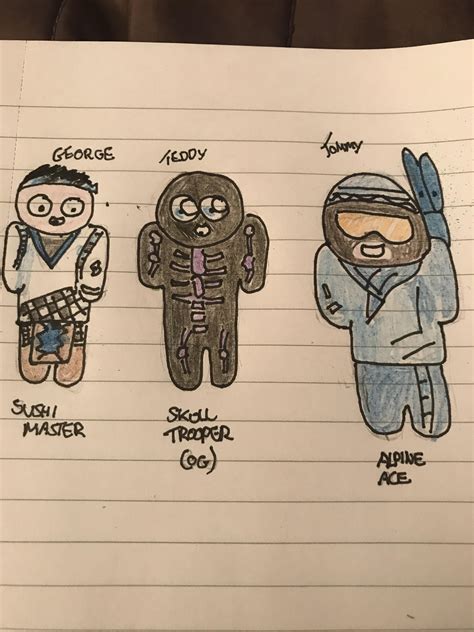 Here’s another drawing of some Fortnite skins in my own style! : r/FortNiteBR