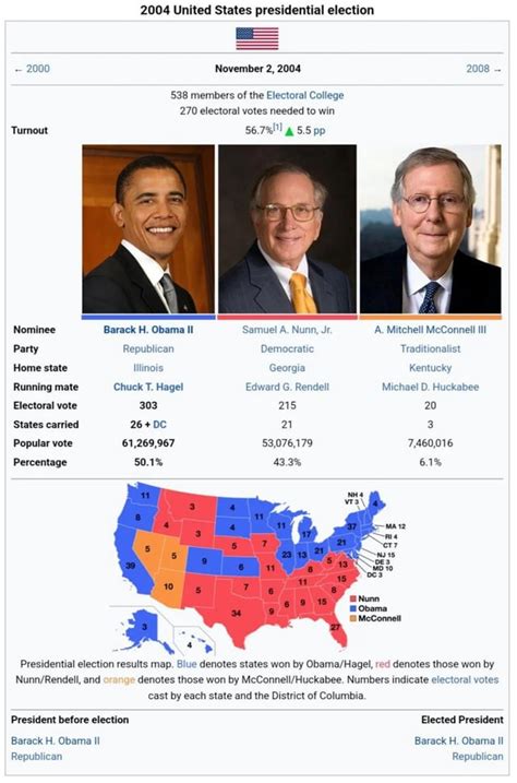 1940 United States Presidential Election : r/Presidentialpoll