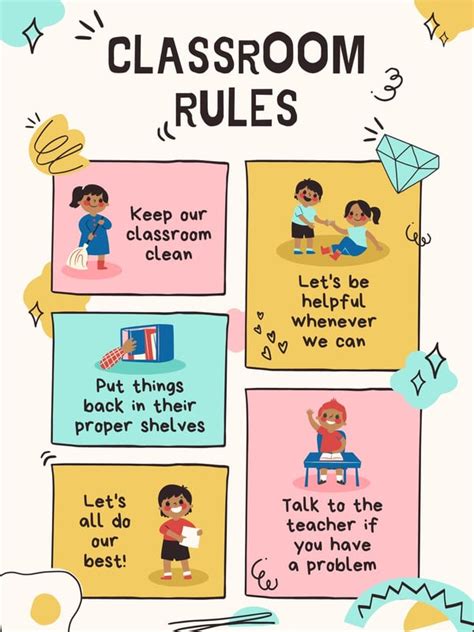 Free custom printable classroom rules poster templates | Canva