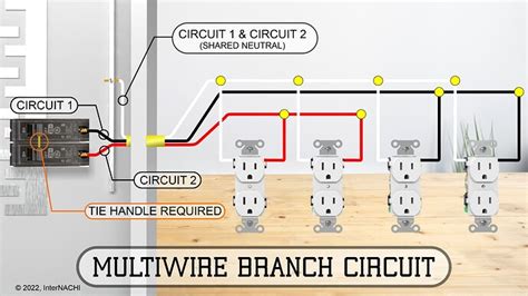 Wanted: Good MWBC (multi-wire branch circuit) Diagram - Page 2 ...