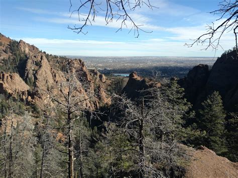 Your Guide to Colorado Springs Weather | Average Climate by Month