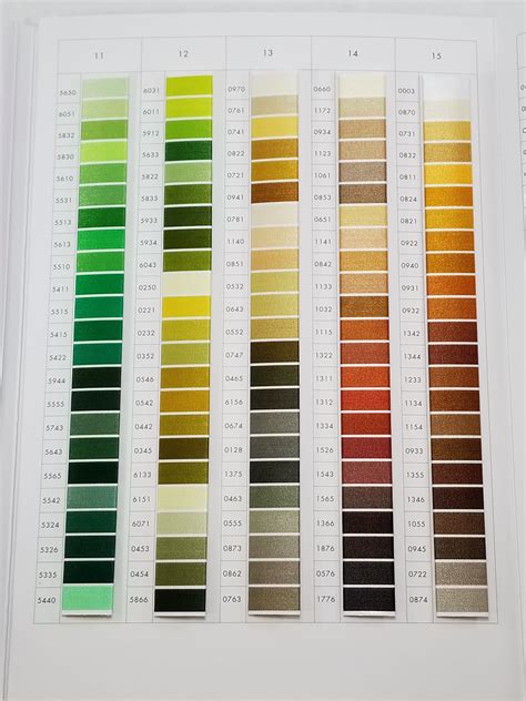 ISACORD EMBROIDERY THREAD - COLOR CHART [100381]Default Title | Color ...