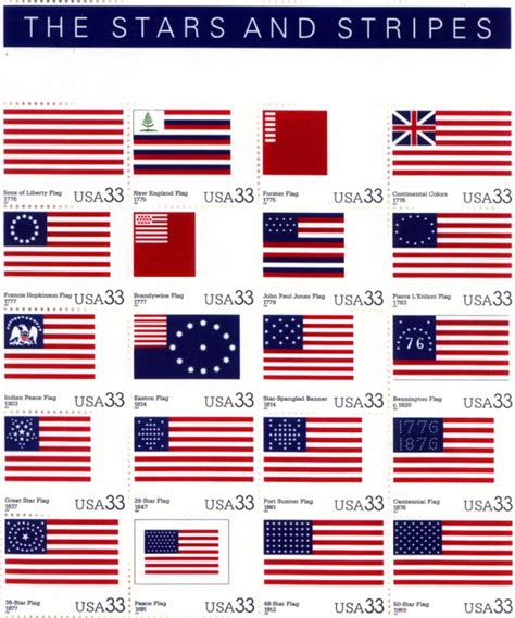 Commemorative Stamps (U.S.)