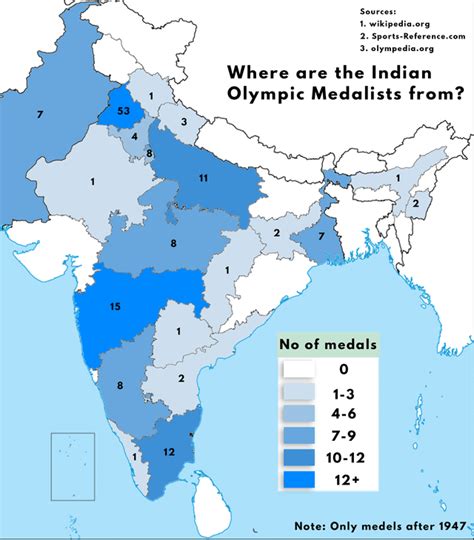 Where are the Indian Olympic medalists from (OC) : r/india