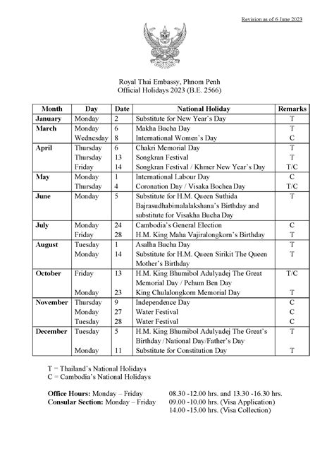 Embassy Holidays 2023 - สถานเอกอัครราชทูต ณ กรุงพนมเปญ