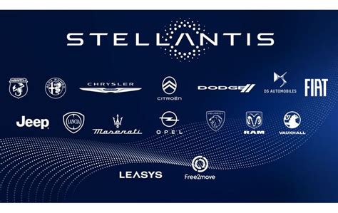 the logo for stellantis is shown on a blue background with white lines and dots