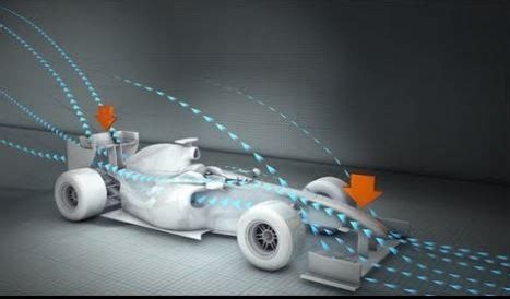 Diagram Of Aerodynamics Car